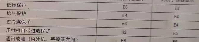 藤县空调电话在哪里找